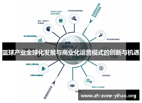 篮球产业全球化发展与商业化运营模式的创新与机遇
