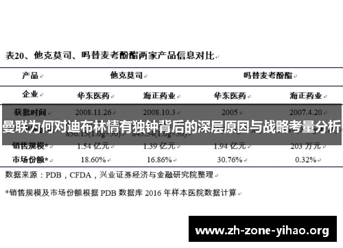 曼联为何对迪布林情有独钟背后的深层原因与战略考量分析