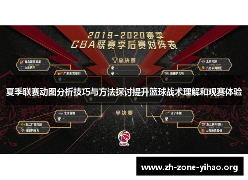 夏季联赛动图分析技巧与方法探讨提升篮球战术理解和观赛体验
