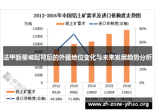 法甲新星崛起背后的外援地位变化与未来发展趋势分析