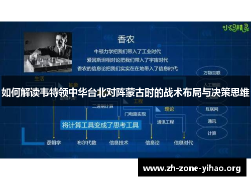 如何解读韦特领中华台北对阵蒙古时的战术布局与决策思维