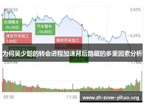为何吴少聪的转会进程加速背后隐藏的多重因素分析