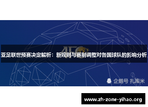 亚足联世预赛决定解析：新规则与赛制调整对各国球队的影响分析