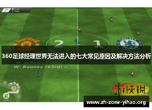 360足球经理世界无法进入的七大常见原因及解决方法分析