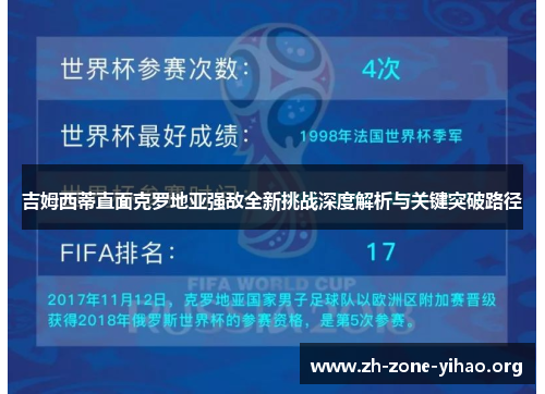 吉姆西蒂直面克罗地亚强敌全新挑战深度解析与关键突破路径