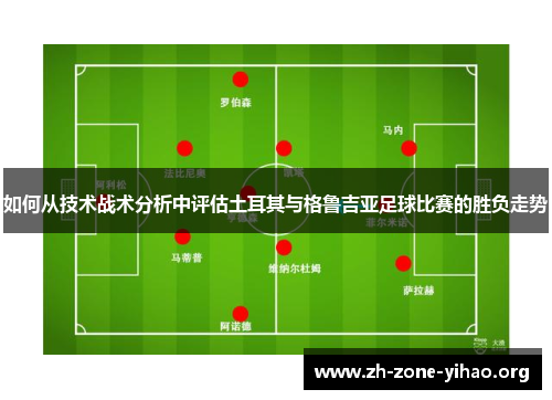 如何从技术战术分析中评估土耳其与格鲁吉亚足球比赛的胜负走势