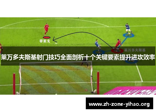 莱万多夫斯基射门技巧全面剖析十个关键要素提升进攻效率