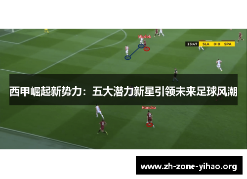 西甲崛起新势力：五大潜力新星引领未来足球风潮