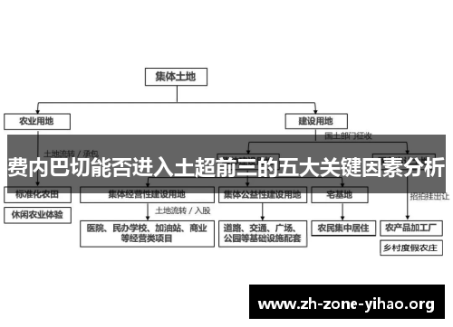 费内巴切能否进入土超前三的五大关键因素分析