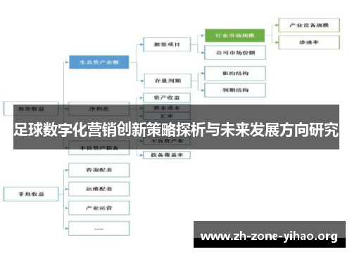 足球数字化营销创新策略探析与未来发展方向研究