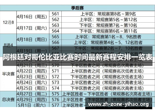 阿根廷对哥伦比亚比赛时间最新赛程安排一览表
