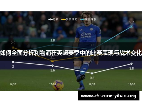 如何全面分析利物浦在英超赛季中的比赛表现与战术变化 如何全面分析利物浦在英超赛季中的比赛表现与战术变化