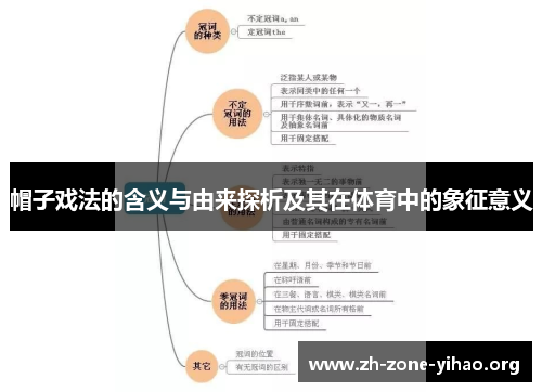 帽子戏法的含义与由来探析及其在体育中的象征意义